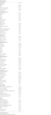 “I need more knowledge”: Qualitative analysis of oncology providers’ experiences with sexual and gender minority patients